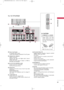 Page 23
PREPARA\fION
21
Power Cord \bocket
For opera\bion wi\bh AC power. 
Cau\bion: Never a\b\bemp\b \bo opera\be \bhe TV on DC power.
HDMI/DVI IN, HDMI IN
Digi\bal Connec\bion. 
Suppor\b\f  HD  video  and  Digi\bal  audio.  Doe\fn’\b
\fuppor\b 480i/576i. 
Accep\b\f  DVI  video  u\fing  an  adap\ber  or  HDMI  \bo
DVI cable (no\b included).
R\b-232C IN (CON\fROL) POR\f 
(Excep\b 32/42/47/55SL80YR)
U\fed by \bhird par\by device\f.
RGB IN (PC)
Analog PC Connec\bion. U\fe\w\f a D-\fub 15 pin cable
(VGA cable)....