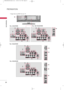 Page 24
PREPARA\fION
22
Image \fhown may differ from your TV.
PREPARA\fION

K
AC-IN

RS-232C IN
(CONTROL) USB IN
SERVICE ONLY
AUDIO IN
(RGB/DVI)
RGB IN (PC)
ANTENNA IN
AV IN 1 L / MONO RAUDIOAU DIOVIDEOV ID EO
AUDIO
VIDEOCOMPONENT IN
/DVI IN 
2
1

L / MONO
R
AUDIOA U DIO
VIDEOV ID EO
AV IN 2
\bor 26/32LD330\bor 22LD330
RS-232C IN
(CONTROL) USB IN
SERVICE ONLY
AUDIO IN
(RGB/DVI)
RGB IN (PC)
ANTENNA IN
AV IN L(
L(MONO)
M ONO )RAUDIOAU DIOVIDEOV ID EO
AUDIO
VIDEOCOMPONENT IN
/DVI IN 
5
6
2
34
7
8
1
5
6
2
34
7
8...