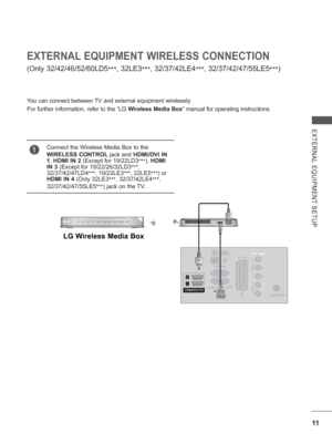 Page 59
11
EXTERNAL EQUIPMENT SETUP
1 
Connect the Wireless Media Box to the 
WIRELESS CONTROL jack and HDMI/DVI IN 
1 ,  HDMI IN 2  (Except for 19/22LD3
***), 
HDMI 
IN 3  (Except for 19/22/26/32LD3
***, 
32/37/42/47LD4 ***, 19/22LE3
***, 22LE5
***) or 
HDMI IN 4  (Only 32LE3
***, 32/37/42LE4
***, 
32/37/42/47/55LE5 ***) jack on the TV. 
EXTERNAL EQUIPMENT WIRELESS CONNECTION
(Only 32/42/46/52/60LD5
***, 32LE3
***, 32/37/42LE4
***, 32/37/42/47/55LE5
***)
You can connect between TV and external equipment...