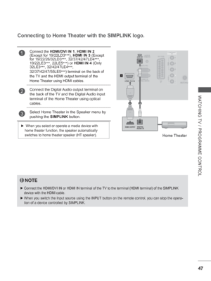 Page 95
47
WATCHING TV / PROGRAMME CONTROL
Connecting to Home Theater with the SIMPLINK logo.
NOTE
 
► Connect the HDMI/DVI IN or HDMI IN terminal of the TV to the terminal (HDMI terminal) of the SIMPLINK 
device with the HDMI cable. 
 
► When you switch the Input source using the INPUT button on the remote control, you can stop the opera-
tion of a device controlled by SIMPLINK.
 
►  When you select or operate a media device with 
home theater function, the speaker automatically 
switches to home theater...