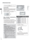 Page 46
A-42
PREPARATION
PREPARATION
 
■ The TV can be installed in various ways such as 
on a wall, or on a desktop etc.
 
■ The TV is designed to be mounted horizontally.
Power 
Supply
Circuit 
breaker
EARTHING
Ensure that you connect the earth wire to prevent 
possible electric shock. If grounding methods are 
not possible, have a qualified electrician install a 
separate circuit breaker. 
Do not try to earth the TV by connecting it to tele-
phone wires, lightening rods or gas pipes.
WALL MOUNT: HORIZONTAL...