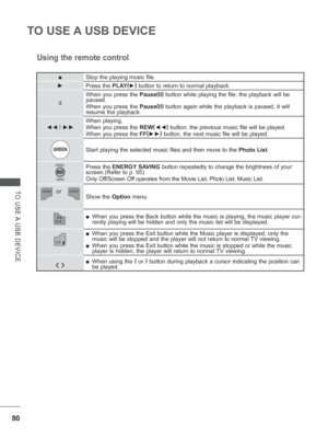 Page 128
80
TO USE A USB DEVICE
TO USE A USB DEVICE
Using the remote control
■Stop the playing music file.
►  
Press the PLAY(
► )
 button to return to normal playback.
II When you press the 
Pause(
II )
 button while playing the file, the playback will be 
paused.
When you press the  Pause(
II )
 button again while the playback is paused, it will 
resume the playback.
◄◄
 /  ►► When playing, 
When you press the 
REW(
◄◄ )
 button, the previous music file will be played.
When you press the  FF(
►► )
 button, the...