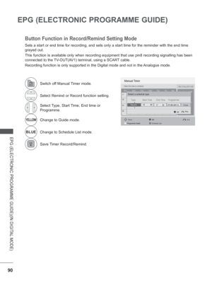 Page 138
90
EPG (ELECTRONIC PROGRAMME GUIDE)
EPG (ELECTRONIC PROGRAMME GUIDE)(IN DIGITAL MODE)
Button Function in Record/Remind Setting Mode
Sets a start or end time for recording, and sets only a start time for t\
he reminder with the end time 
grayed out.
This function is available only when recording equipment that use pin8 r\
ecording signalling has been 
connected to the TV-OUT(AV1) terminal, using a SCART cable.
Recording function is only supported in the Digital mode and not in the \
Analogue mode.
Switch...