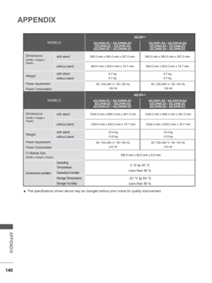 Page 188
140
APPENDIX
APPENDIX
 
■ The specifications shown above may be changed without prior notice for q\
uality improvement.
MODELS
32LD5
***
32LD550-ZC / 32LD550N-ZC 32LD558-ZC / 32LD559-ZA
32LD565-ZC / 32LD565N-ZC 32LD551-ZA / 32LD551N-ZA
32LD566-ZA / 32LD568-ZC
32LD569-ZA / 32LD555-ZC
Dimensions
(Width x Height x 
Depth)with stand800.0 mm x 563.0 mm x 207.0 mm 800.0 mm x 563.0 mm x 207.0 mm
without stand800.0 mm x 503.0 mm x 74.7 mm 800.0 mm x 503.0 mm x 74.7 mm
Weightwith stand
without stand9.7 kg
8.7 kg...