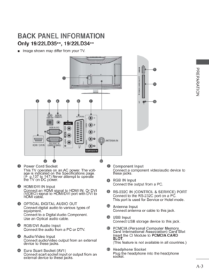 Page 7
A-3
PREPARATION
BACK PANEL INFORMATION
 
■  Image shown may differ from your TV.
Power Cord Socket
 
This TV operates on an AC power. The volt-
age is indicated on the Specifications page. 
(
► p.137 to 147) Never attempt to operate 
the TV on DC power.
HDMI/DVI IN Input
    Connect an HDMI signal to HDMI IN. Or DVI 
(VIDEO) signal to HDMI/DVI port with DVI to 
HDMI cable.
OPTICAL DIGITAL AUDIO OUT 
  Connect digital audio to various types of 
equipment. 
Connect to a Digital Audio Component.
Use an...