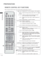 Page 16
A-12
PREPARATION
PREPARATION
REMOTE CONTROL KEY FUNCTIONS 
When using the remote control, aim it at the remote control sensor on th\
e TV.
(POWER)
ENERGY SAVING
AV MODE
INPUT
TV/RAD
Switches the TV on from standby or off to standby.
Adjust the Energy Saving mode of the TV.(
► p.95)
It helps you select and set images and sounds 
when connecting AV devices.(
► p.50)
External input mode rotate in regular sequence.
(► 
p.43)
Selects Radio, TV and DTV channel.
0 to 9 number  button
LIST
Q.VIEWSelects a...