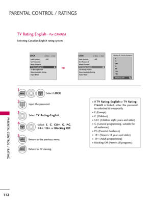 Page 112PARENTAL CONTROL / RATING
112
PARENTAL CONTROL / RATINGS
TV Rating English- For CANADA
Selecting Canadian English rating system.
Select T TV
V 
 R
Ra
at
ti
in
ng
g-
-E
En
ng
gl
li
is
sh
h
.
Select E E
, C C
, C C8
8+
+
, G G
, P PG
G
,
1 14
4+
+
, 1 18
8+
+
, or B Bl
lo
oc
ck
ki
in
ng
g 
 O
Of
ff
f
.
4 3
ENTER
Blocking off : Permits all programs
E
C
C8+
G
PG
14+
18+
Blocking Off
If T TV
V 
 R
Ra
at
ti
in
ng
g-
-E
En
ng
gl
li
is
sh
hor T
TV
V 
 R
Ra
at
ti
in
ng
g-
-
F Fr
re
en
nc
ch
h
is  locked,  enter...