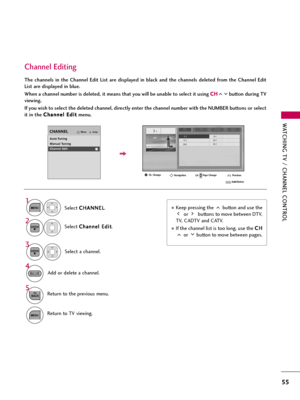 Page 55WATCHING TV / CHANNEL CONTROL
55
Select a channel.
3
ENTER
The  channels  in  the  Channel  Edit  List  are  displayed  in  black  and  the  channels  deleted  from  the  Channel  Edit
List are displayed in blue. 
When a channel number is deleted, it means that you will be unable to select it using C CH
H
button during TV
viewing. 
If you wish to select the deleted channel, directly enter the channel number with the NUMBER buttons or select
it in the C Ch
ha
an
nn
ne
el
l 
 E
Ed
di
it
t
menu.
Channel...
