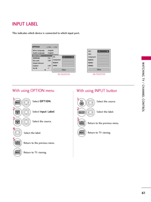 Page 61WATCHING TV / CHANNEL CONTROL
61
INPUT LABEL
This indicates which device is connected to which input port. 
EnterMoveOPTION
Menu Language : English
Audio Language : English
Input Label
SIMPLINK : On
Key Lock : Off
Simple Manual
Caption : Off
Set ID : 1
AV
Component
RGB-PC
HDMI
F FG
G
Close
Select O OP
PT
TI
IO
ON
N
.
Select I In
np
pu
ut
t 
 L
La
ab
be
el
l
.
Select the label.
1
MENU
2ENTER
Select the source.
3ENTER
4
5
BACKReturn to the previous menu.
MENUReturn to TV viewing.
With using OPTION menu...