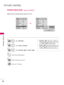 Page 86PICTURE CONTROL
86
POWER INDICATOR - Except 19/22LD350
PICTURE CONTROL
Select O OP
PT
TI
IO
ON
N
.
Select P Po
ow
we
er
r 
 I
In
nd
di
ic
ca
at
to
or
r
.
1
MENU
2ENTER
Select S St
ta
an
nd
db
by
y 
 L
Li
ig
gh
ht
t
orP Po
ow
we
er
r 
 L
Li
ig
gh
ht
t
.
3
ENTER
Select your desired options.
4
5
BACKReturn to the previous menu.
MENUReturn to TV viewing.
EnterMoveOPTION
SIMPLINK : On
Key Lock : Off
Simple Manual
Caption : Off
Set ID : 1
Power Indicator
Demo Mode : Off
Initial Setting : Home Use...