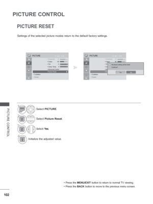 Page 150
102
PICTURE CONTROL
PICTURE CONTROL
OK
Move PICTURE
 ShSh•Sh•Sh Sharpnarpnarpnarpnappessessessess 7070707070 • Colour 60
 • Tint 0
 • Colour Temp.
 • Advanced Control
  • Picture Reset
• TruMotion
• Screen
PICTURE RESET
Settings of the selected picture modes return to the default factory set\
tings.
• Press the 
MENU/EXIT  button to return to normal TV viewing.
• Press the BACK button to move to the previous menu screen.
1Select PICTURE .
2Select Picture Reset .
3Select Ye s.
4Initialize the adjusted...