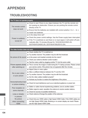 Page 182
134
APPENDIX
APPENDIX
TROUBLESHOOTING
The TV does not operate properly.The remote control  does not work
 
■ Check to see if there is any object between the 
 TV and the remote con-
trol causing an obstruction. Ensure you are pointing the remote control \
directly at the TV.
 
■ Ensure that the batteries are installed with correct polarity (+ to +, \
- to -).
 
■ Install new batteries.
Power is suddenly  turned off  
■ Is the sleep timer set?
 
■ Check the power control settings. Has the Power supply...