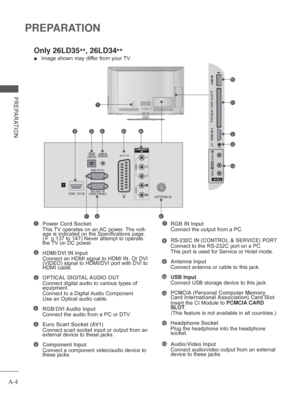 Page 8
A-4
PREPARATION
PREPARATION
 
■  Image shown may differ from your TV.
Power Cord Socket
 
This TV operates on an AC power. The volt-
age is indicated on the Specifications page. 
(
► p.137 to 147) Never attempt to operate 
the TV on DC power.
HDMI/DVI IN Input
    Connect an HDMI signal to HDMI IN. Or DVI 
(VIDEO) signal to HDMI/DVI port with DVI to 
HDMI cable.
OPTICAL DIGITAL AUDIO OUT 
  Connect digital audio to various types of 
equipment. 
Connect to a Digital Audio Component.
Use an Optical audio...