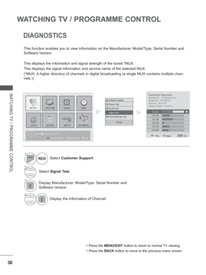 Page 86
38
WATCHING TV / PROGRAMME CONTROL
WATCHING TV / PROGRAMME CONTROL
DIAGNOSTICS
This function enables you to view information on the Manufacturer, Model/Type, Serial Number and 
Software Version.
This displays the information and signal strength of the tuned *MUX.
This displays the signal information and service name of the selected MU\
X.
(*MUX: A higher directory of channels in digital broadcasting (a single MUX con\
tains multiple chan-
nels.))
Engineering DiagnosticsManufacturer : LG Electronics...