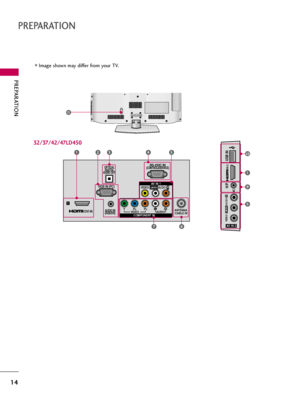 Page 14PREPARATION
14
PREPARATION
Image shown may differ from your TV.
IN 2
VIDEO
AUDIO
L(MONO)
R
H/P USB IN
AV IN 2
1
10
9
5K
hJVIeIN
RSvpHpbeINBbONTROLUSfRVIbfL
?NTfNN?
hb?xLfeIN
RzxeINeBPbL
VIJfOYPxPRLR?UJIObOMPONfNTeIN
OPTIb?L
JIzIT?L
?UJIOeOUTe
?UJIOeINBRzxhJVIL
?VeINeKVIJfO?UJIOLBMONOLR
14
32/37/42/47LD450
76
35
11
2  