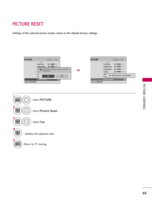 Page 85PICTURE CONTROL
85
PICTURE RESET
Settings of the selected picture modes return to the default factory settings.
Select P PI
IC
CT
TU
UR
RE
E
.
Select P Pi
ic
ct
tu
ur
re
e 
 R
Re
es
se
et
t
.
1
MENU
2ENTER
EnterMovePICTUREE
RG
• Contrast 50
• Brightness 50
• Sharpness 50
• Color 50
• Tint 0
• Advanced Control
• Picture Reset
Screen (RGB-PC)
EnterMovePICTUREE
RG
• Contrast 50
• Brightness 50
• Sharpness 50
• Color 50
• Tint 0
• Advanced Control
• Picture Reset
Screen (RGB-PC)
Resetting video...