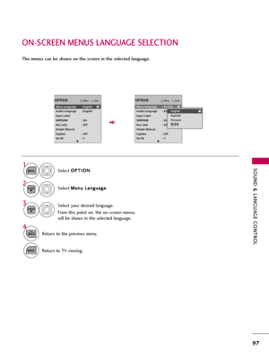 Page 97SOUND & LANGUAGE CONTROL
97
ON-SCREEN MENUS LANGUAGE SELECTION
The menus can be shown on the screen in the selected language.
Select O OP
PT
TI
IO
ON
N
.
Select M Me
en
nu
u 
 L
La
an
ng
gu
ua
ag
ge
e
.
Select your desired language.
From this point on, the on-screen menus
will be shown in the selected language.
1
MENU
3 2
ENTER
ENTER
4
BACKReturn to the previous menu.
MENUReturn to TV viewing.
EnterMoveOPTION
Menu Language : English
Audio Language : English
Input Label
SIMPLINK : On
Key Lock : Off
Simple...