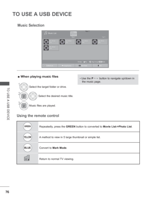 Page 124
76
TO USE A USB DEVICE
TO USE A USB DEVICE
Music Selection
 
■ When playing music files
1Select the target folder or drive.
2Select the desired music title.
3Music files are played.
• Use the  P         button to navigate up/down in 
the music page.
Page 1/1Music List
Drive1Page 1/1
001. - B01.mp3
00:00
002. - B02.mp3
00:00003. - B03.mp3
00:00004. - B04.mp3
00:00
005. - B05.mp3
00:00
MarkMARKPlay Page Change
MoveP
GREENRepeatedly, press the 
GREEN button to converted to  Movie List->Photo List .
YELLOWA...