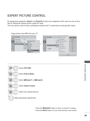 Page 147
99
PICTURE CONTROL
EXPERT PICTURE CONTROL
By segmenting categories, Expert1 and Expert2  provide more categories which users can set as they 
see fit, offering the optimal picture quality for users.
This may also be used to help a professional optimize the TV performance using specific videos.
Image shown may differ from your TV.
OK
Move 
●
 Aspect Ratio  : 16:9● Picture Wizard●    Energy Saving  : Off● Picture Mode  :  Standard
 • Backlight 70 
 • Contrast 90
 • Brightness 50
 
•H•H H...