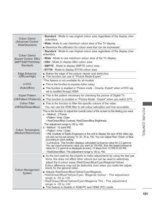 Page 149
101
PICTURE CONTROL
Colour Gamut
(Advanced Control: 
Wide/Standard)• Standard  : Mode to use original colour area regardless of the display char-
acteristics.
• Wide:  Mode to use maximum colour area of the TV display.
 
■ Maximize the utilization for colour area that can be expressed.
Colour Gamut
(Expert Control: EBU/ SMPTE/BT709/Wide/  Standard)
• Standard  : Mode to use original colour area regardless of the display char-
acteristics.
• Wide  : Mode to use maximum colour area of the TV display.
•...