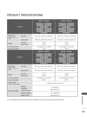 Page 185
137
APPENDIX
PRODUCT SPECIFICATIONS
 
■ The specifications shown above may be changed without prior notice for q\
uality improvement.
MODELS
19LD35
** / 19LD34
** 22LD35
** / 22LD34
**
19LD350-ZA / 19LD350N-ZA 19LD358-ZA / 19LD359-ZB
19LD350C-ZA / 19LD351-ZB 19LD351N-ZB
19LD340-ZA / 19LD341-ZB
19LD340N-ZA / 19LD341N-ZB 19LD348-ZA / 19LD355-ZA
 19LD356-ZB / 19LD345-ZA 19LD346-ZB 22LD350-ZA / 22LD350N-ZA
22LD358-ZA / 22LD359-ZB
22LD350C-ZA  / 22LD351-ZB 22LD351N-ZB
22LD340-ZA / 22LD341-ZB
22LD340N-ZA /...