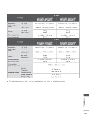 Page 189
141
APPENDIX
 
■ The specifications shown above may be changed without prior notice for q\
uality improvement.
MODELS
46LD5
***
46LD550-ZC / 46LD550N-ZC 46LD558-ZC / 46LD559-ZA
46LD565-ZC /46LD565N-ZC 46LD551-ZA / 46LD551N-ZA
46LD566-ZA / 46LD568-ZC46LD569-ZA/ 46LD555-ZC
Dimensions
(Width x Height x 
Depth)with stand1115.0 mm x 752.0 mm x 270.0 mm 1115.0 mm x 752.0 mm x 270.0 mm
without stand1115.0 mm x 680.0 mm x 77.0 mm 1115.0 mm x 680.0 mm x 77.0 mm
Weightwith stand
without stand18.6 kg
16.6 kg 18.6...