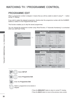 Page 78
30
WATCHING TV / PROGRAMME CONTROL
WATCHING TV / PROGRAMME CONTROL
PROGRAMME EDIT 
When a programme number is skipped, it means that you will be unable to \
select it using P       button 
during TV viewing. 
If you wish to select the skipped programme, directly enter the programm\
e number with the NUMBER 
buttons or select it in the Programme edit menu.
This function enables you to skip the stored programmes.
You can change the programme number using “Move”function, if “Au\
tomatic Numbering” is...