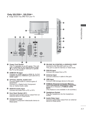 Page 9
A-5
PREPARATION
Only 32LD35**, 32LD34
**
 
■  Image shown may differ from your TV.
Power Cord Socket
  This TV operates on an AC power. The volt-
age is indicated on the Specifications page. 
(►  p.137 to 147) Never attempt to operate 
the TV on DC power.
HDMI/DVI IN Input
    Connect an HDMI signal to HDMI IN. Or DVI 
(VIDEO) signal to HDMI/DVI port with DVI to 
HDMI cable.
OPTICAL DIGITAL AUDIO OUT 
  Connect digital audio to various types of 
equipment. 
Connect to a Digital Audio Component.
Use an...