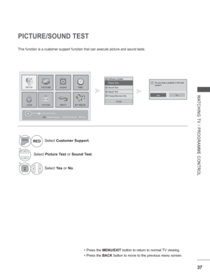 Page 85
37
WATCHING TV / PROGRAMME CONTROL
PICTURE/SOUND TEST
This function is a customer support function that can execute picture an\
d sound tests.
Press OK(     ) to set programme settings.
Software Update
Picture Test
Sound Test
Signal Test
Product/Service Info.
Picture Test
Close
1Select Customer Support .
2Select Picture Test  or Sound Test .
3Select Yes or No .
RED
Ye sNo
Do you have a problem in this test 
screen??
PICTURE
LOCK OPTION AUDIO
INPUT
TIME
MY MEDIA
SETUP
Exit
Customer SupportSimple Manual
•...