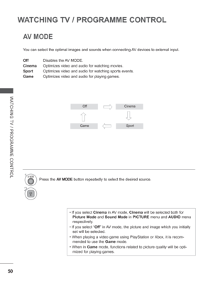 Page 98
50
WATCHING TV / PROGRAMME CONTROL
WATCHING TV / PROGRAMME CONTROL
OffCinema
GameSport
AV MODE
You can select the optimal images and sounds when connecting AV devices to external input.
Off  Disables the AV MODE.
Cinema   Optimizes video and audio for watching movies.
Sport   Optimizes video and audio for watching sports events.
Game   Optimizes video and audio for playing games.
• If you select  Cinema in AV mode,  Cinema will be selected both for 
Picture Mode  and Sound Mode  in PICTURE  menu and...