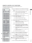 Page 47
A-43
PREPARATION
REMOTE CONTROL KEY FUNCTIONS 
When using the remote control, aim it at the remote control sensor on th\
e TV. 
■ Image shown may differ from your TV.
(POWER)
ENERGY 
SAVING
AV MODE
INPUT
TV/RAD
Switches the TV on from standby or off to standby.
Adjust the Energy Saving mode of the TV.(
► p.95)
It helps you select and set images and sounds 
when connecting AV devices.(
► p.50)
External input mode rotate in regular sequence.
(► 
p.43)
Selects Radio, TV and DTV channel.
0 to 9 number...