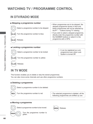 Page 10844
WATCHING TV / PROGRAMME CONTROL
WATCHING TV / PROGRAMME CONTROL
This function enables you to delete or skip the stored programmes.
You can also move some channels and use other programme numbers.
 
■ Skipping a programme number
IN TV MODE
 
■ Deleting a programme
 
■ Moving a programme
IN DTV/RADIO MODE
•  When programmes are to be skipped, the 
skipped programme shows in blue and 
these programmes will not be selected by 
the  P         buttons during TV viewing.
•  If you wish to select a skipped...