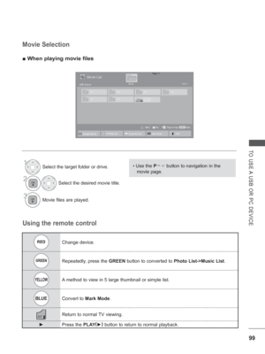 Page 16399
TO USE A USB OR PC DEVICE
Movie Selection
 
■ When playing movie files
• Use the P        button to navigation in the 
movie page.1Select the target folder or drive.
2Select the desired movie title.
3Movie files are played.
Page 1/1Movie List
Drive1Page 1/1USB1 External
MarkMARKPlay Page Change
MoveP
REDChange device.
GREENRepeatedly, press the 
GREEN button to converted to Photo List->Music List .
YELLOWA method to view in 5 large thumbnail or simple list.
BLUEConvert to Mark Mode.
EXIT Return to...