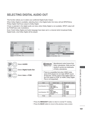 Page 225161
SOUND & LANGUAGE CONTROL
SELECTING DIGITAL AUDIO OUT
This function allows you to select your preferred Digital Audio Output.
When Dolby Digital  is available, selecting Auto in the Digital Audio Out menu will set SPDIF(Sony 
Philips Digital InterFace) output to Dolby Digital. 
If 

Auto is selected in the digital audio out menu when  Dolby Digital is not available, SPDIF output will 
be PCM(Pulse-code modulation).
Even if both Dolby Digital and 

Audio language have been set in a channel which...