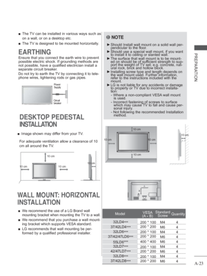 Page 27A-23
PREPARATION
 
■ The TV can be installed in various ways such as 
on a wall, or on a desktop etc.
 
■ The TV is designed to be mounted horizontally.
Power 
Supply
Circuit 
breaker
EARTHING
Ensure that you connect the earth wire to prevent 
possible electric shock. If grounding methods are 
not possible, have a qualified electrician install a 
separate circuit breaker. 
Do not try to earth the TV by connecting it to tele-
phone wires, lightening rods or gas pipes.
WALL MOUNT: HORIZONTAL 
INSTALLATION...