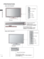 Page 22A-18
PREPARATION
PREPARATION
P
SPEAKER
PROGRAMME
VOLUME
OK
MENU
INPUT
POWER
P
Power/Standby Indicator
(Can be adjusted using the  Power 
Indicator in the OPTION  menu.)
Remote Control Sensor 
Intelligent Sensor
Adjusts picture according to 
the surrounding conditions.
Only 32/37/42LD8 ***
PROGRAMME
VOLUME
OK
MENU
INPUT
POWER
Remote Control Sensor
Power/Standby Indicator
(Can be adjusted using the  Power Indicator in 
the  OPTION  menu.)
SPEAKER
Only 32/37/42LD4
***
 