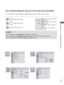 Page 9531
WATCHING TV / PROGRAMME CONTROL
ON SCREEN MENUS SELECTION AND ADJUSTMENT
Your TVs OSD (On Screen Display) may differ slightly from that shown in this manual.• Press the RED button, you can check the 
Customer Support menu.
• Press the GREEN button, you can check 
the  Simple Manual  menu.
• Press the  MENU/EXIT button to return to 
normal TV viewing.
• Press the  BACK button to move to the 
previous menu screen.
NOTE
 
► It is possible to use ISM Method  in Plasma TV models only.
 
► It is possible to...