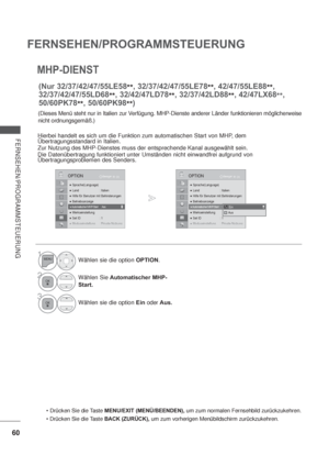 Page 10260
FERNSEHEN/PROGRAMMSTEUERUNG
FERNSEHEN/PROGRAMMSTEUERUNG
MENU/EXIT (MENÜ/BEENDEN), um zum normalen Fernsehbild zurückzukehren.
BACK (ZURÜCK), um zum vorherigen Menübildschirm zurückzukehren.
MHP-DIENST
(Dieses Menü steht nur in Italien zur Verfügung. MHP-Dienste anderer Länder funktionieren möglicherweise 
nicht ordnungsgemäß.)
OK Bewegen
 Sprache(Language)
 Land  : Italien
 Hilfe für Benutzer mit Behinderungen
 Betriebsanzeige
Data Service  : MHEG
 Werkseinstellung
 Set ID  : 1...