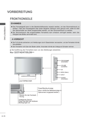 Page 20A-16
VORBEREITUNG
VORBEREITUNG
 Die Ausführung des Fernsehers kann von den Abbildungen abweichen.
FRONTKONSOLE
HINWEIS
 Das Fernsehgerät kann in den Bereitschaftsmodus versetzt werden, um den Stromverbrauch zu 
senken. Falls das Fernsehgerät über einen längeren Zeitraum nicht genutzt wird, sollte es über 
den Netzschalter am Gerät ausgeschaltet werden, um den Stromverbrauch zu senken.
 Der Stromverbrauch des eingeschalteten Fernsehers kann erheblich verringert werden, wenn die-
Helligkeit des Bildes...