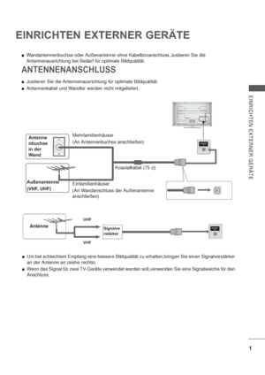 Page 431
EINRICHTEN EXTERNER GERÄTE
EINRICHTEN EXTERNER GERÄTE
UHF
VHF
ANTENNENANSCHLUSS
Justieren Sie die Antennenausrichtung für optimale Bildqualität.
Antennenkabel und Wandler werden nicht mitgeliefert. Wandantennenbuchse oder Außenantenne ohne Kabelboxanschluss Justieren Sie die 
Antennenausrichtung bei Bedarf für optimale Bildqualität.
Mehrfamilienhäuser
(An Antennenbuchse  anschließen)
Einfamilienhäuser
(An Wandanschluss der Außenantenne 
anschließen) Außenantenne
(VHF, UHF)Antenne
nbuchse
in der...