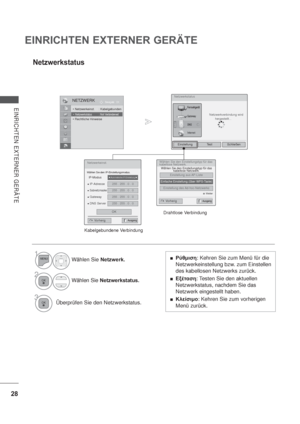 Page 7028
EINRICHTEN EXTERNER GERÄTE
EINRICHTEN EXTERNER GERÄTE
NETZWERKOK Bewegen
 : Kabelgebunden Netzwerkstatus  : Not Verbindened Netzwerkstatus  : Not Verbindened
Netzwerkeinst.
Wählen Sie den IP-Einstellungsmodus.
  IP-Modus Automatische  IP-Einstellung 
IP-Adresse255 . 255 . 0 . 0
Subnetzmaske255 . 255 . 0 . 0
Gateway255 . 255 . 0 . 0
DNS Server255 . 255 . 0 . 0
OK
Ausgang Vorherig
Wählen Sie den Einstellungstyp für das 
kabellose Netzwerk.
Wählen Sie den Einstellungstyp für das 
kabellose...