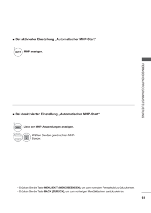 Page 10361
FERNSEHEN/PROGRAMMSTEUERUNG
MENU/EXIT (MENÜ/BEENDEN), um zum normalen Fernsehbild zurückzukehren.
BACK (ZURÜCK), um zum vorherigen Menübildschirm zurückzukehren.
Bei aktivierter Einstellung „Automatischer MHP-Start“
1MHP anzeigen.ROT
Bei deaktivierter Einstellung „Automatischer MHP-Start“
1Liste der MHP-Anwendungen anzeigen.
2Wählen Sie den gewünschten MHP-
Sender.
 