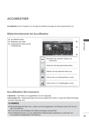 Page 11573
NETCAST
ACCUWEATHER
HINWEIS
Standardmäßig sind New York, London und Paris gespeichert. Der Benutzer kann Orte hinzufü-
gen und entfernen.
LG ist nicht für die Richtigkeit der Wettervorhersage verantwortlich. 
Der Wetterbericht kann von der tatsächlichen Wettersituation abweichen, je nach den von 
Accuweather bereitgestellten Informationen. AccuWeather ist ein Programm zur Anzeige der Wettervorhersage an einem gewünschten Ort.
Bildschirmelemente bei AccuWeather
1AccuWeather-Menü
2Wetterliste nach...