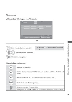 Page 14199
VERWENDEN EINES USB-GERÄTS ODER PCS
ROTWechseln Sie das Gerät.
GRUNDrücken Sie mehrmals die GRÜNE Taste, um das Menü Fotoliste->Musikliste auf-
zurufen.
GELLBMethode zur Ansicht als 5 große Miniaturbilder oder einfache Liste.
BLAUWechseln Sie zum Markierungsmodus.
EXIT Zurück zur normalen Fernsehansicht.
Betätigen Sie die Taste PLAY(
)
 , um zur normalen Wiedergabe zurückzukehren.
Filmauswahl
Während der Wiedergabe von Filmdateien

navigieren.1Zielordner oder Laufwerk auswählen.
2Gewünschte Filme...