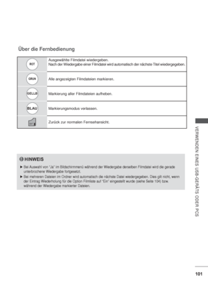 Page 143101
VERWENDEN EINES USB-GERÄTS ODER PCS
Über die Fernbedienung
ROT
Ausgewählte Filmdatei wiedergeben.
Nach der Wiedergabe einer Filmdatei wird automatisch der nächste Titel wiedergegeben.
GRUNAlle angezeigten Filmdateien markieren.
GELLBMarkierung aller Filmdateien aufheben.
BLAU
Markierungsmodus verlassen.
EXIT Zurück zur normalen Fernsehansicht.
HINWEIS
Bei Auswahl von “Ja” im Bildschirmmenü während der Wiedergabe derselben Filmdatei wird die gerade 
unterbrochene Wiedergabe fortgesetzt.
Bei mehreren...