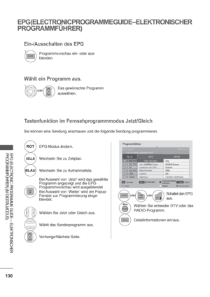 Page 172130
EPG (ELECTRONIC PROGRAMME GUIDE – ELEKTRONISCHER  
PROGRAMMFÜHRER)
EPG (ELECTRONIC PROGRAMME GUIDE – ELEKTRONISCHER  
PROGRAMMFÜHRER) (IM DIGITALMODUS)
Ein-/Ausschalten des EPG
Wählt ein Programm aus.
1Programmvorschau ein- oder aus-
blenden.
oder1Das gewünschte Programm
auswählen.
Tastenfunktion im Fernsehprogrammmodus Jetzt/Gleich
Sie können eine Sendung anschauen und die folgende Sendung programmieren.
ROT
EPG-Modus ändern.
GELLBWechseln Sie zu Zeitplan.
BLAU
Wechseln Sie zu Aufnahmeliste.
Bei...