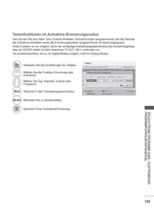 Page 175133
EPG (ELECTRONIC PROGRAMME GUIDE – ELEKTRONISCHER  
PROGRAMMFÜHRER) (IM DIGITALMODUS)
Tastenfunktionen im Aufnahme-/Erinnerungsmodus
Hier können Sie eine Start- bzw. Endzeit einstellen, Aufzeichnungen programmieren und die Startzeit 
der Aufnahme einstellen sowie die Erinnerungsfunktion programmieren (Endzeit ausgegraut).
Diese Funktion ist nur möglich, wenn der achtpolige Aufnahmesignalanschluss des Aufnahmegerätes 
über ein SCART-Kabel mit dem Anschluss TV-OUT (AV1) verbunden ist.
Die...