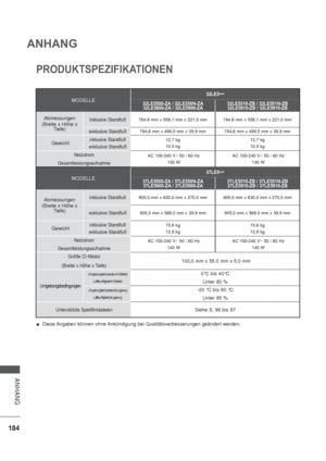 Page 226184
ANHANG
ANHANG
PRODUKTSPEZIFIKATIONEN
Diese Angaben können ohne Ankündigung bei Qualitätsverbesserungen geändert werden.
MODELLE
32LE5
***
32LE5500-ZA / 32LE550N-ZA
32LE5800-ZA / 32LE5900-ZA32LE5510-ZB / 32LE551N-ZB 
32LE5810-ZB / 32LE5910-ZB
Abmessungen
(Breite x Höhe x 
Tiefe) inklusive Standfuß784,6 mm x 558,1 mm x 221,0 mm 784,6 mm x 558,1 mm x 221,0 mm
exklusive Standfuß784,6 mm x 499,5 mm x 39,9 mm 784,6 mm x 499,5 mm x 39,9 mm
Gewichtinklusive Standfuß
exklusive Standfuß12,7 kg
10,5 kg12,7 kg...