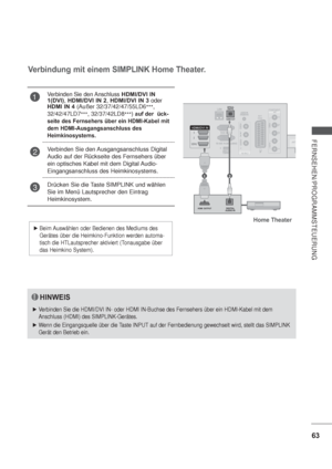 Page 10563
FERNSEHEN/PROGRAMMSTEUERUNG
12
Home Theater
Verbindung mit einem SIMPLINK Home Theater.
HINWEIS
Verbinden Sie die HDMI/DVI IN- oder HDMI IN-Buchse des Fernsehers über ein HDMI-Kabel mit dem 
Anschluss (HDMI) des SIMPLINK-Gerätes.
Wenn die Eingangsquelle über die Taste INPUT auf der Fernbedienung gewechselt wird, stellt das SIMPLINK  
Gerät den Betrieb ein.
Beim Auswählen oder Bedienen des Mediums des 
Gerätes über die Heimkino-Funktion werden automa-
tisch die HTLautsprecher aktiviert (Tonausgabe...