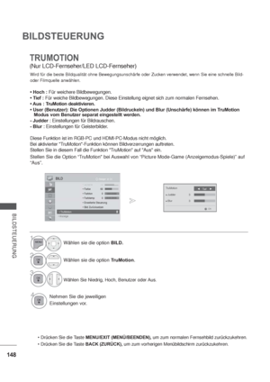 Page 190148
BILDSTEUERUNG
BILDSTEUERUNG
TRUMOTION
(Nur LCD-Fernseher/LED LCD-Fernseher) 
Wird für die beste Bildqualität ohne Bewegungsunschärfe oder Zucken verwendet, wenn Sie eine schnelle Bild- 
oder Filmquelle anwählen.
• Hoch : Für weichere Bildbewegungen.
• Tief : Für weiche Bildbewegungen. Diese Einstellung eignet sich zum normalen Fernsehen.
• Aus : TruMotion deaktivieren.
• User (Benutzer): Die Optionen Judder (Bildruckeln) und Blur (Unschärfe) können im TruMotion 
Modus vom Benutzer separat eingestellt...